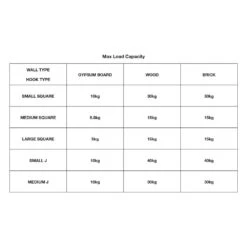 Woodside Heavy Duty Wall Mounted Garage Hanging Hooks, Utility Tool Hangers (Pack Of 15) -Serene Spaces RNSNZ5WTLVD